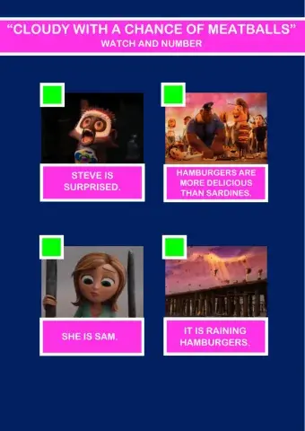 -Cloudy with a chance of meatballs- Part 3