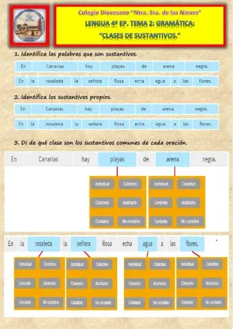 Tema 2. Gramática. Clases de sustantivos.
