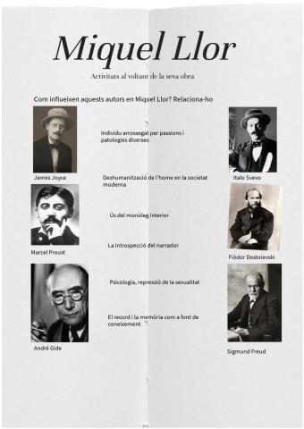 Influències de Miquel Llor