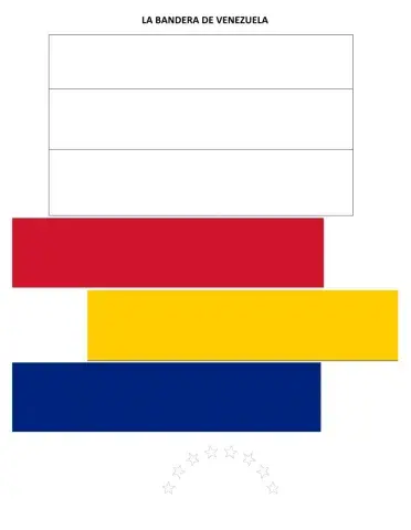 La Bandera de Venezuela