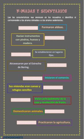 Areas culturales del México antiguo