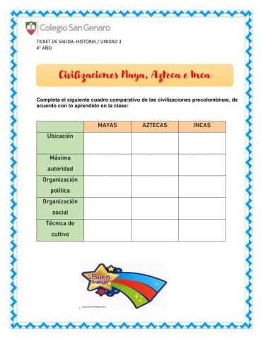 Civilizaciones precolombinas 2