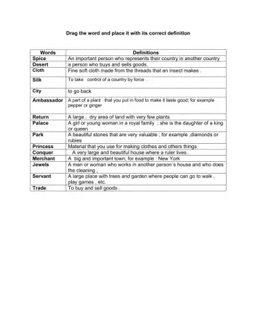 SILK Road Vocabulary Marco Polo