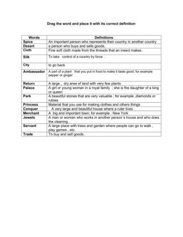 SILK Road Vocabulary Marco Polo