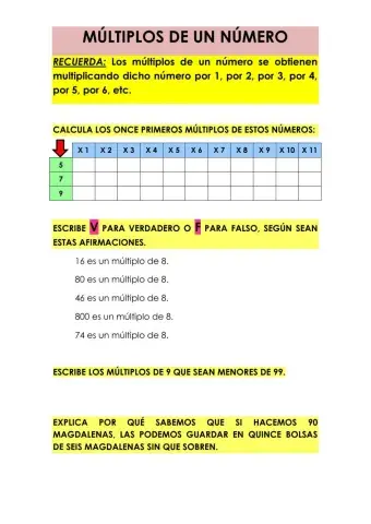 Múltiplos de un número