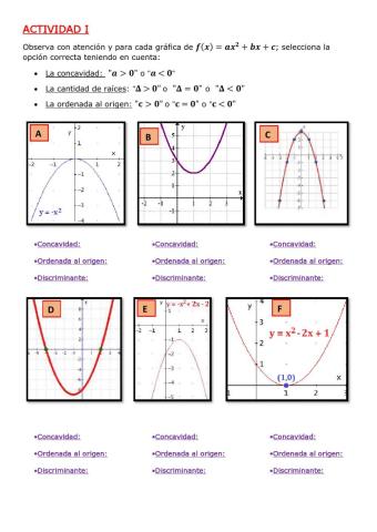 Función cuadrática.
