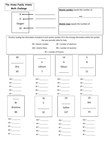 Atomic Math Challenge 