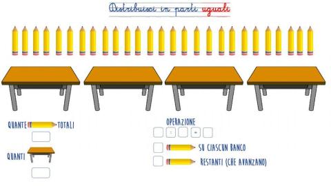 Distribuisci in parti uguali (con resto)