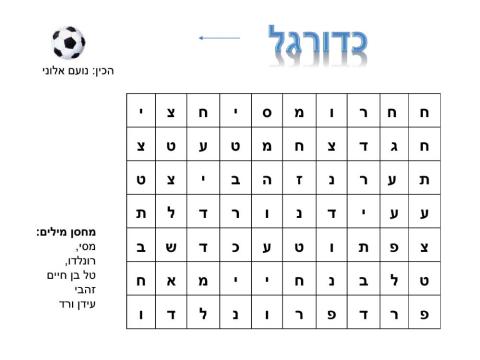 תפזורת כדורגל