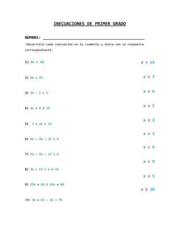 Inecuaciones de primer grado