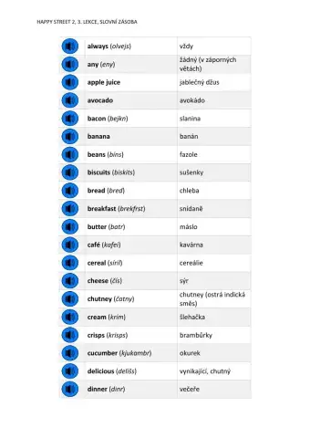 Happy Street 2, 3. lekce, slovní zásoba