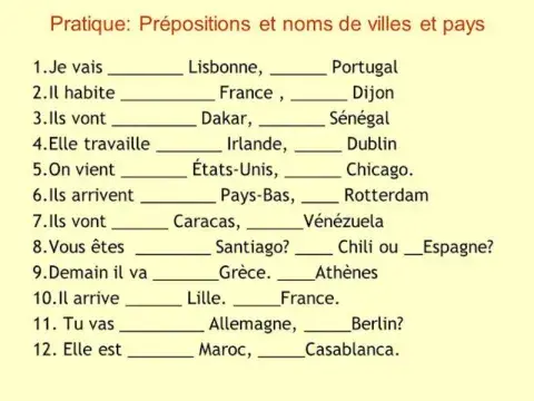 Prepositions pour les pays et les villes