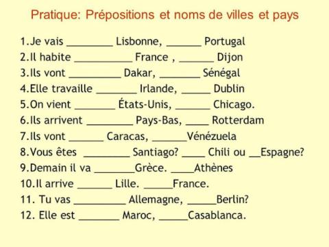 Prepositions pour les pays et les villes