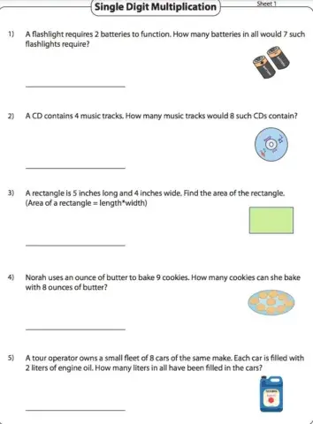 Single Digit Multiplication (Groups-Repeated Addition)