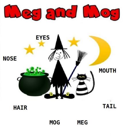 Meg and mog