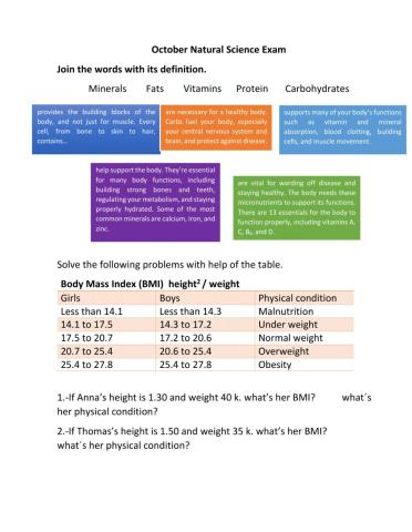 Nutrition-malnutrition