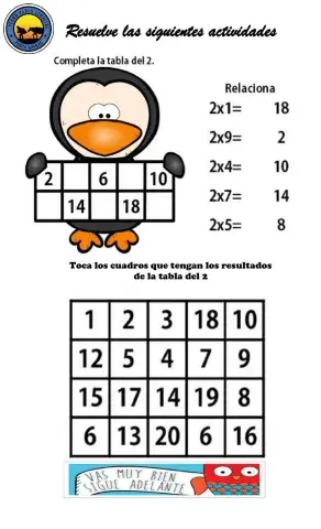 Multiplicación