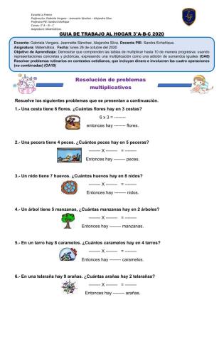 Resolución de problemas multiplicativos