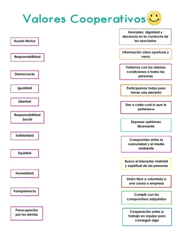 Valores Cooperativos