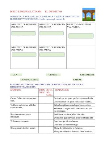 Latín Infinitivo
