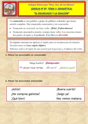 Tema 1. Gramática. El enunciado y la oración.