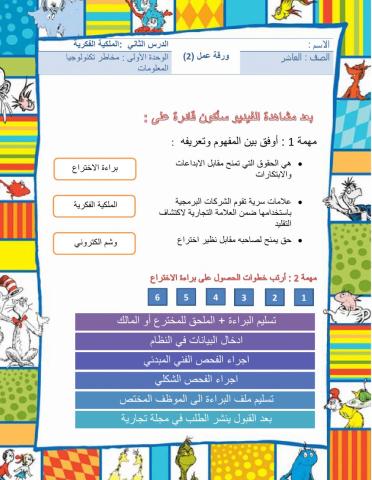 الملكية الفكرية