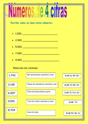 Números de 4 cifras