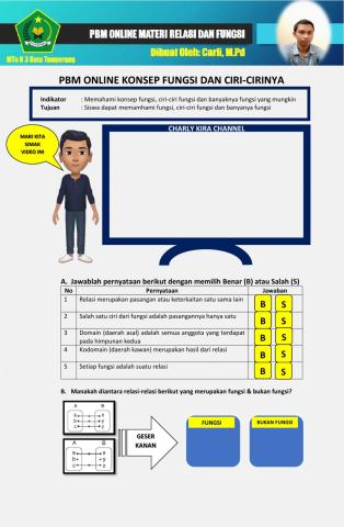 PBM Online Konsep Fungsi