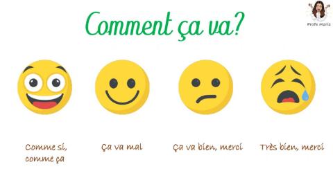 Comment ça va?