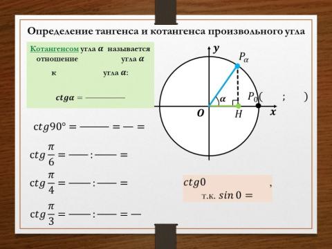 Котангенс произвольного угла