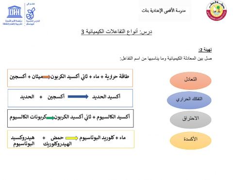 تفاعلات كيميائية