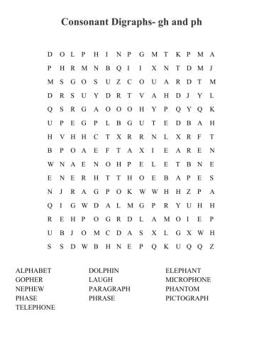 Consonant Digraphs- gh and ph