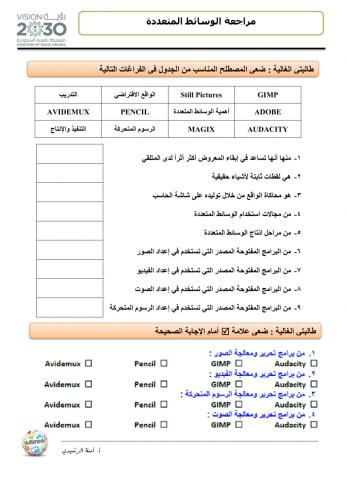 مراجعة الوسائط المتعددة حاسب 1