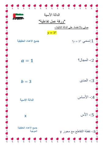 الدالة الاسية