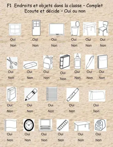 F1 Endroits et objets dans la classe - Complet - Ecoute et décide