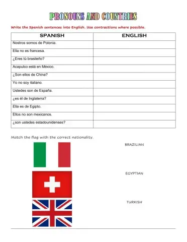 Questions and nationalities