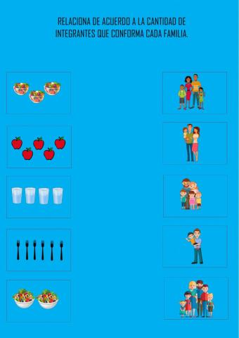 Saber comer para sentirme bien