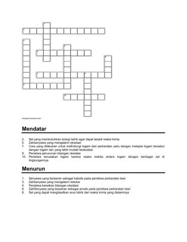 Puzzle Redoks Korosi