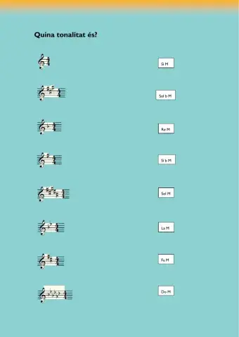 Quina tonalitat Major és?
