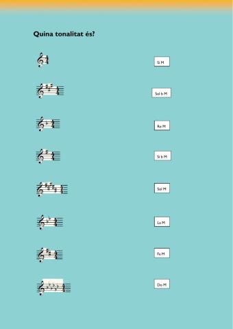 Quina tonalitat Major és?