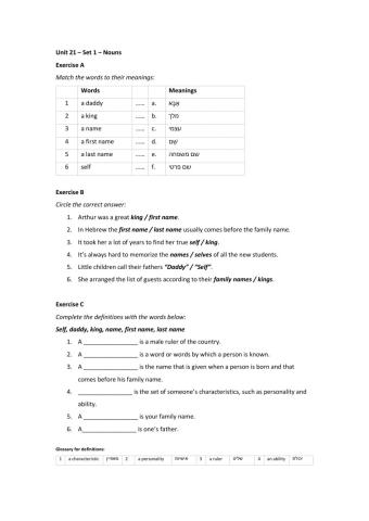 Band 1 (Core 1) - Unit 21 - Set 1