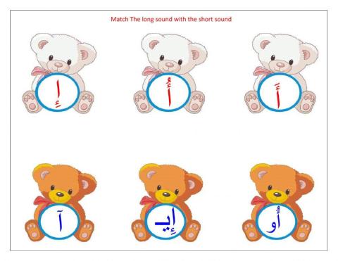 مدود حرف الألف