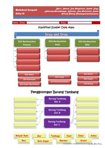 Kelas XI-KD 3.3-Klasifikasi SDA dan Penggolongan Barang Tambang-by Citra Dewy