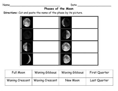 Phases of the Moon