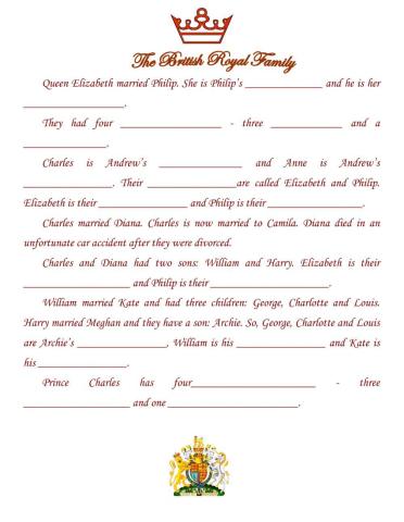 The Royal Family- England