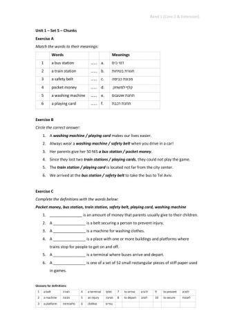 Band 1 (Core 2 & Extension) - Unit 1 - Set 5