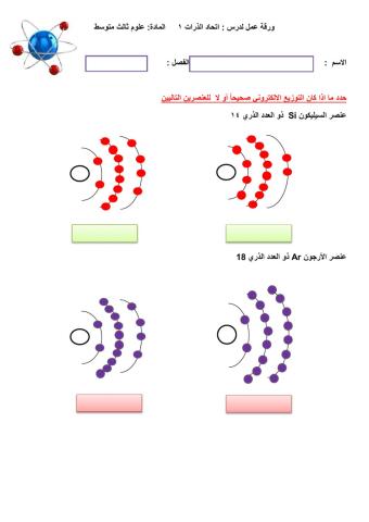 اتحاد الذرات