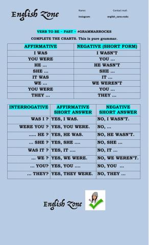 Verb to BE - simple past