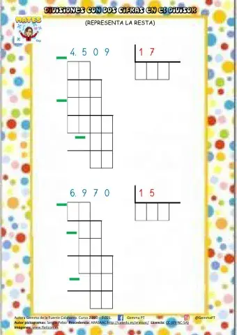 Divisiones de dos cifras en el divisor