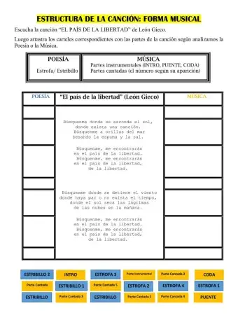 Forma Musical. EStructura de la canción